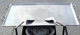 サクセスガイドのイメージ